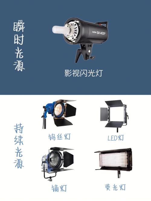 拍照要什么样的灯光效果好图2