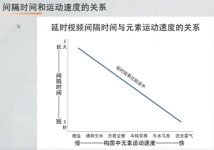 美图秀秀怎么把照片做成视频短片教程图2