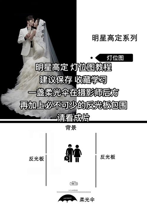 摄影背景布如何选择?