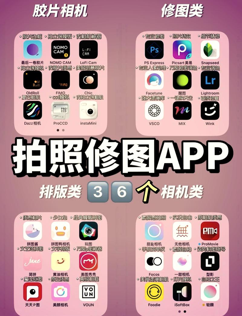 哪个软件拍照比较好图1