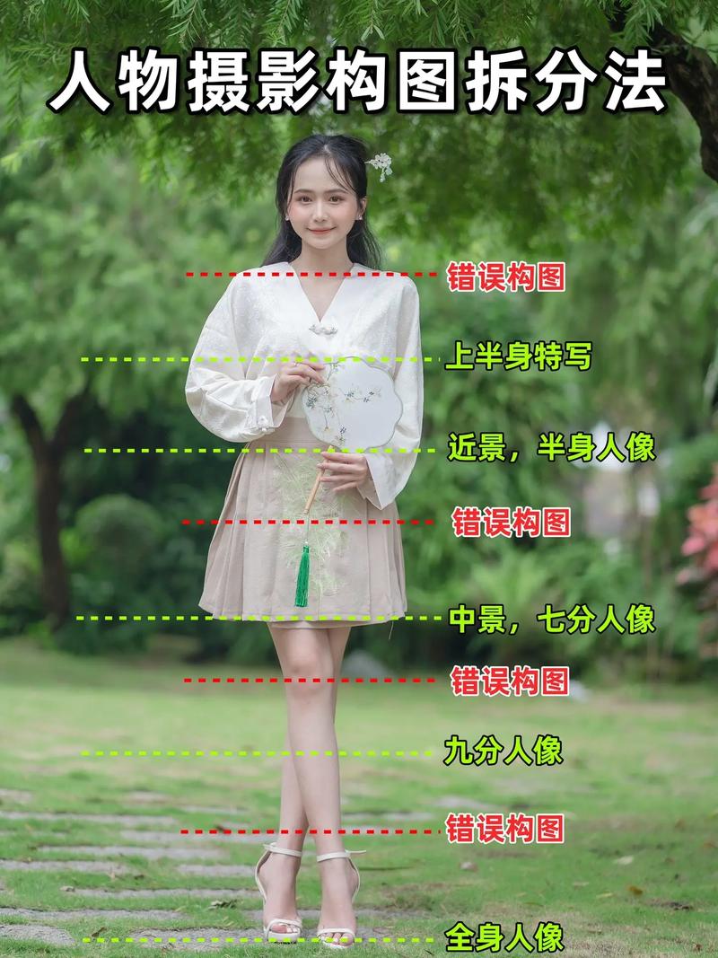 手机拍人物照的技巧和角度图1