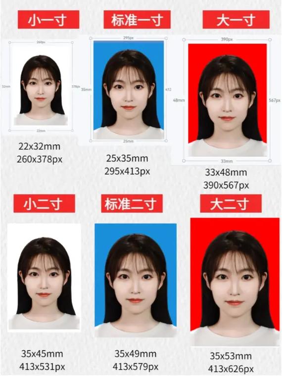 一寸照片电子版用手机怎么免费弄图1