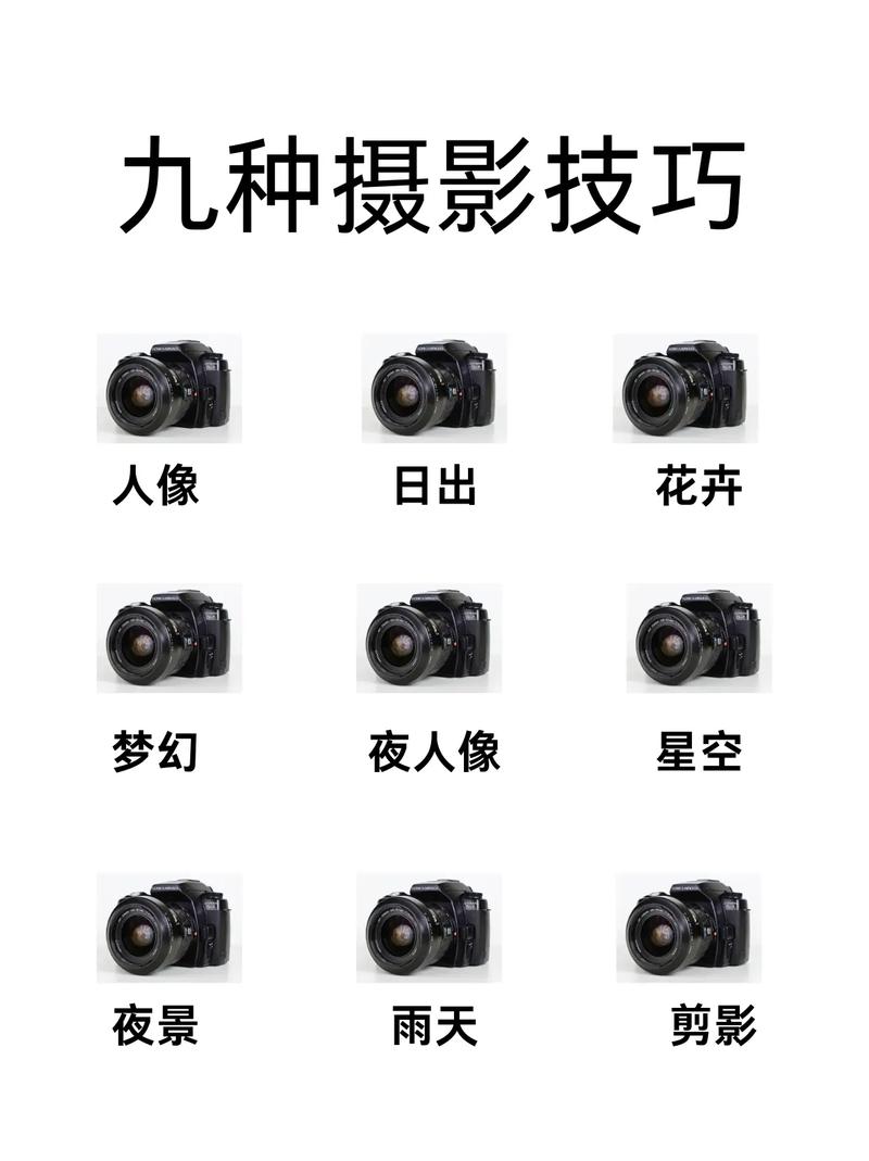 短视频拍摄技巧同学们分享一下!