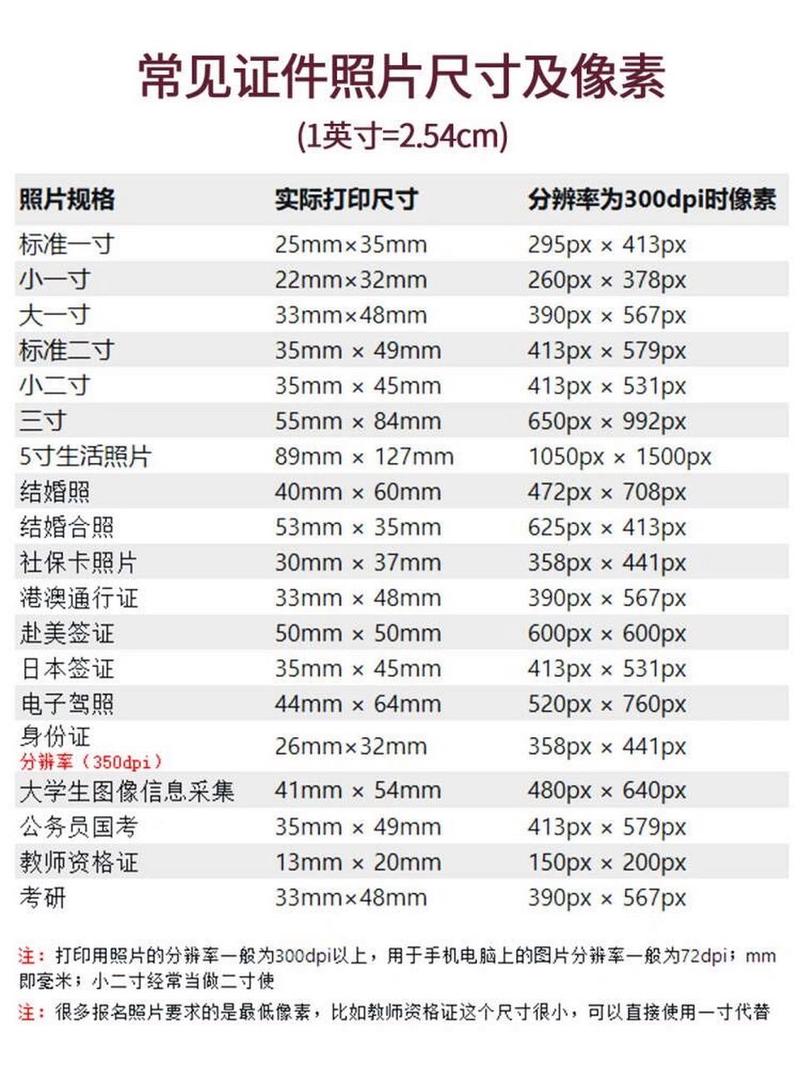 照片提高像素在线工具图1