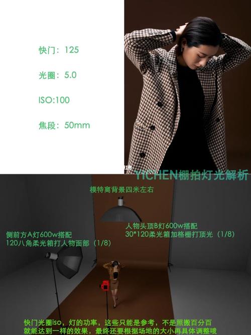 摄影打灯技巧具体介绍