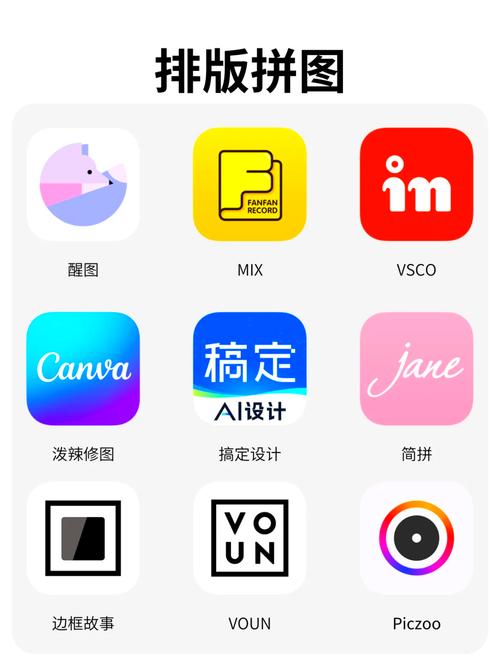 有哪些好用的拍照软件?