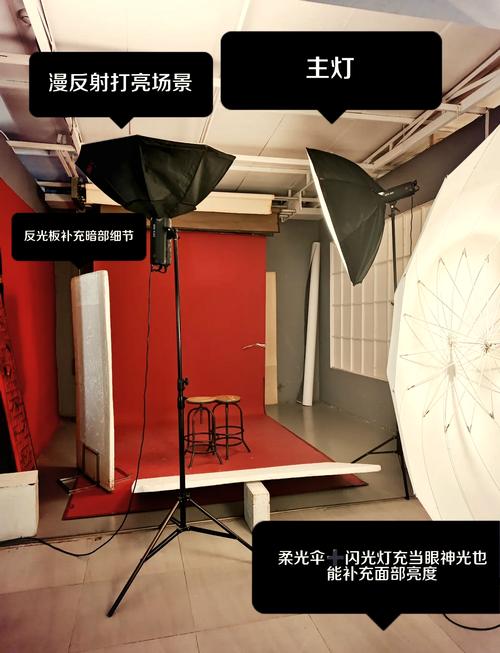 纯色背景灯光打法图1