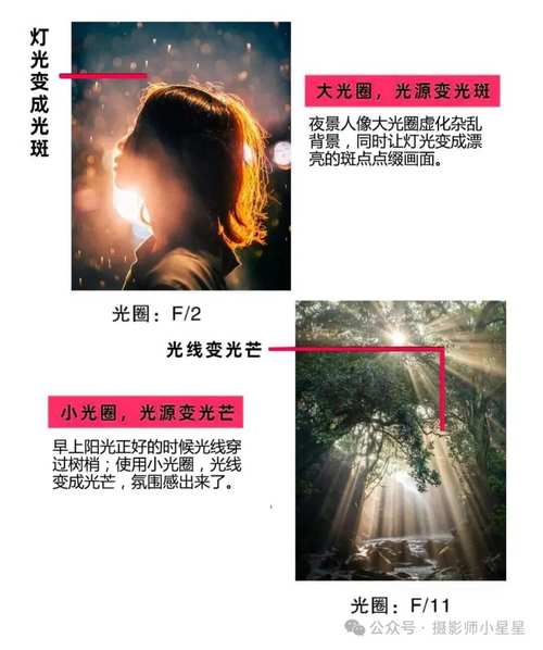 翻拍照片如何提高像素大小和像素图3
