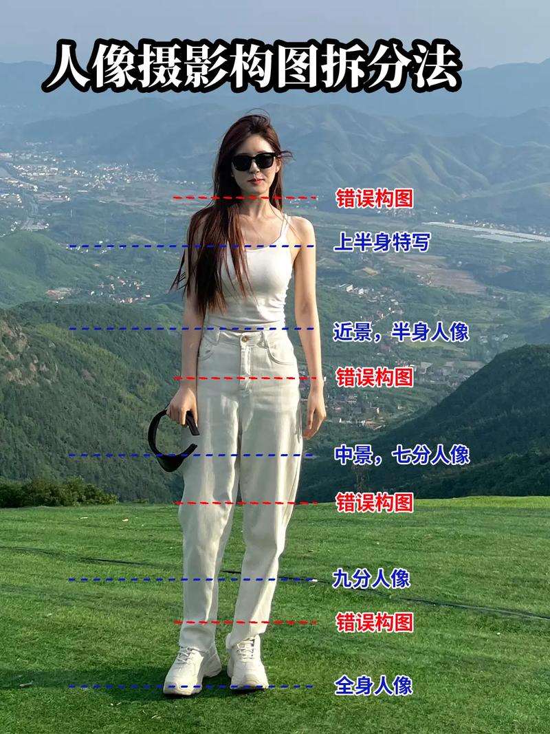 一些拍照的技巧和姿势图2