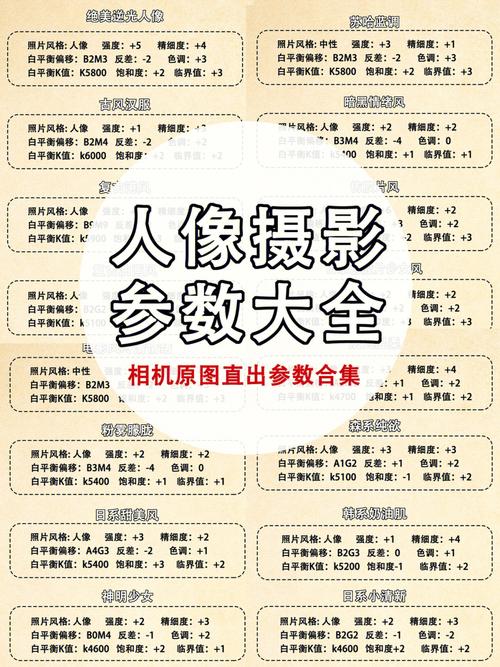 背光拍照怎么调参数图1