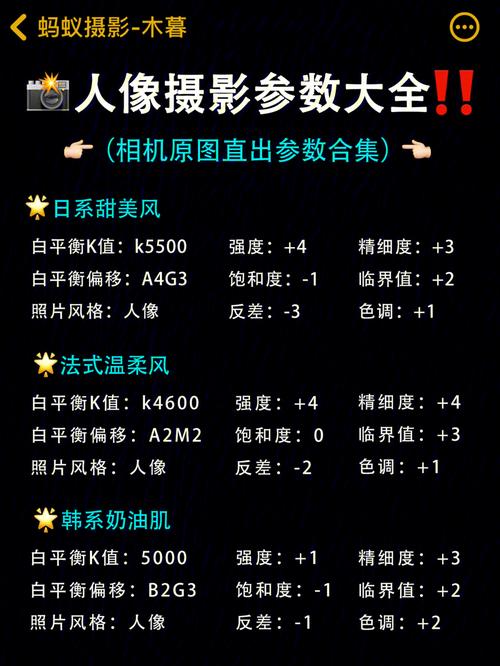 相机背光怎么调参数