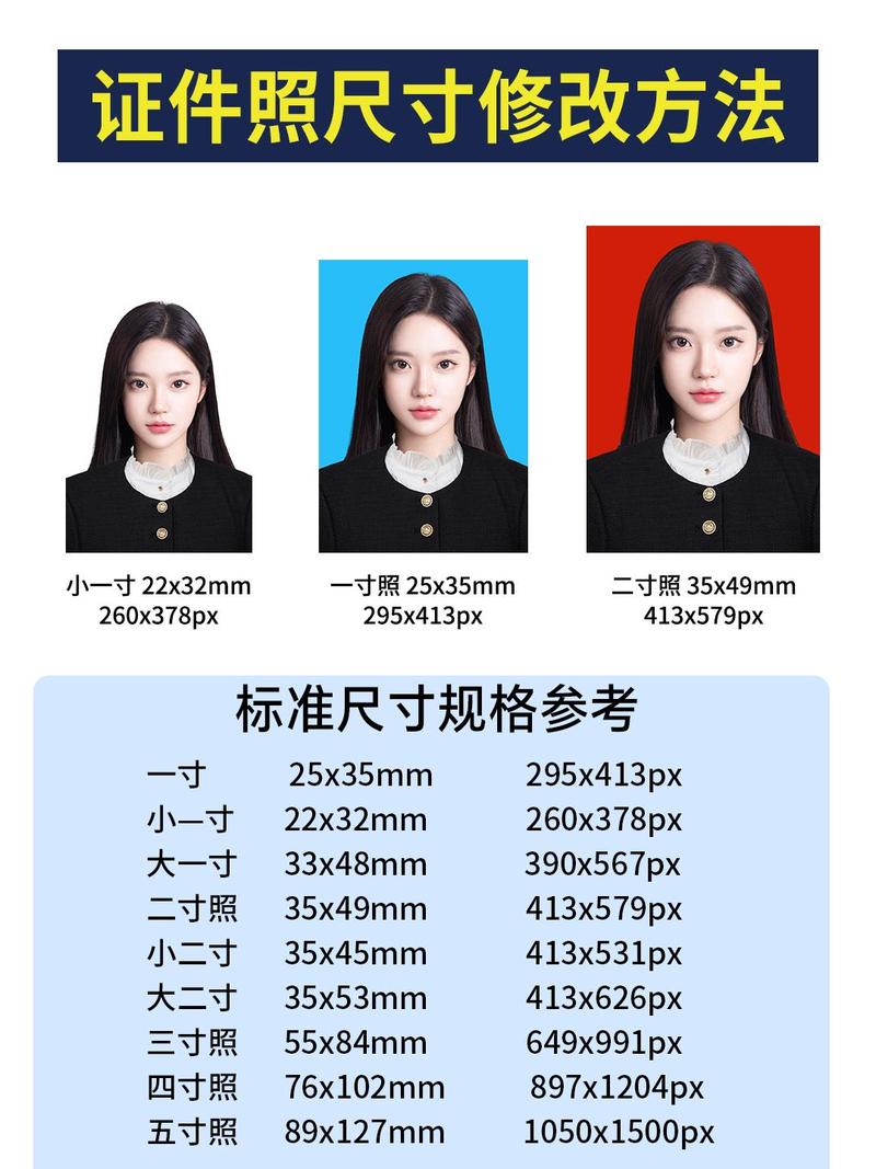 美图秀秀如何把照片改为一寸的尺寸图2