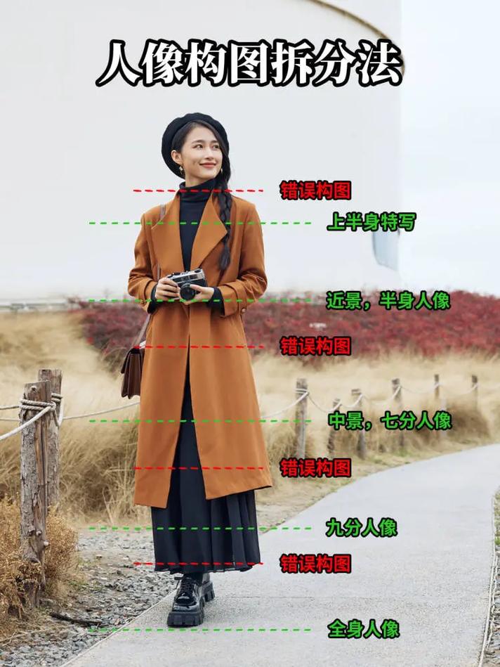手机拍照人物11种构图技巧