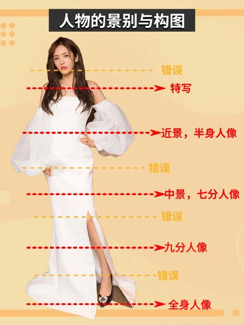 拍照如何构图好看图3