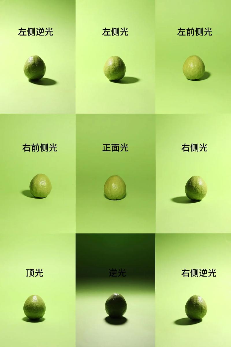 常用的几种打光方式