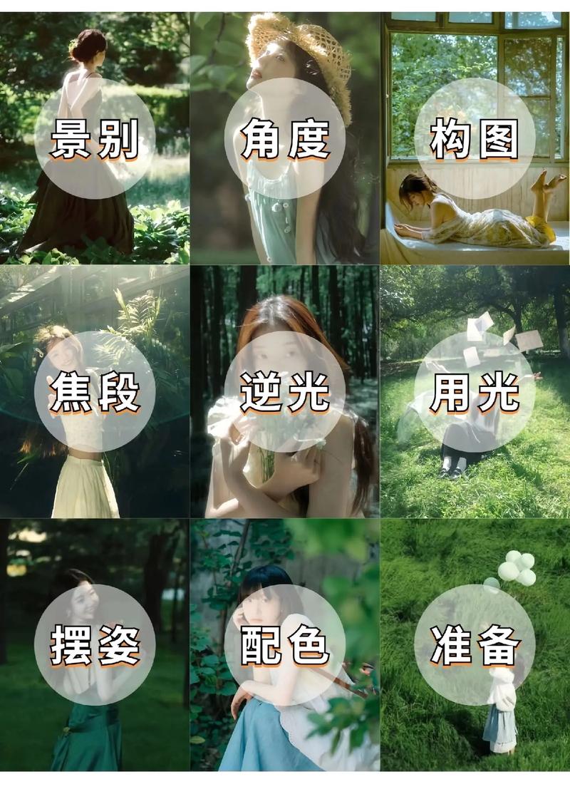 如何学好拍照技术手机图2