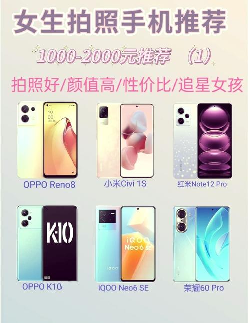 拍照手机1000左右图3