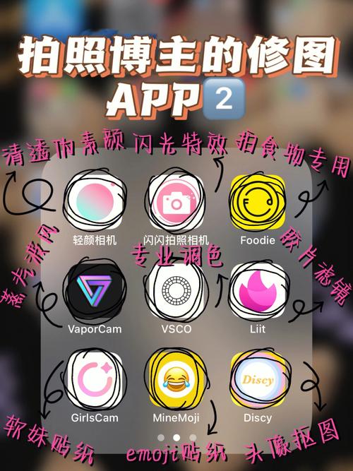 网红拍视频的十大软件有哪些图3