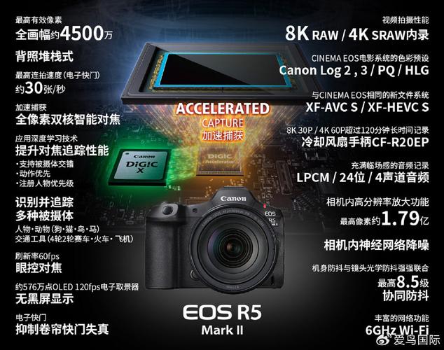 人工智能相机哪个好用点