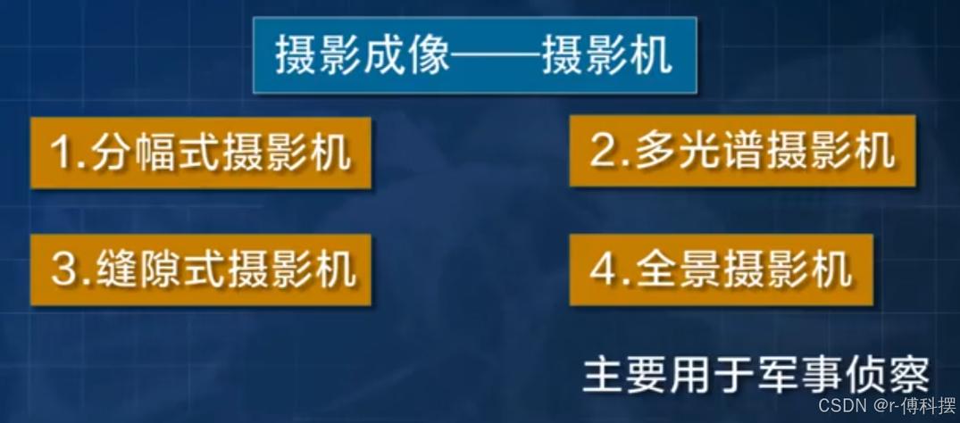 什么扫描软件扫描清晰好用