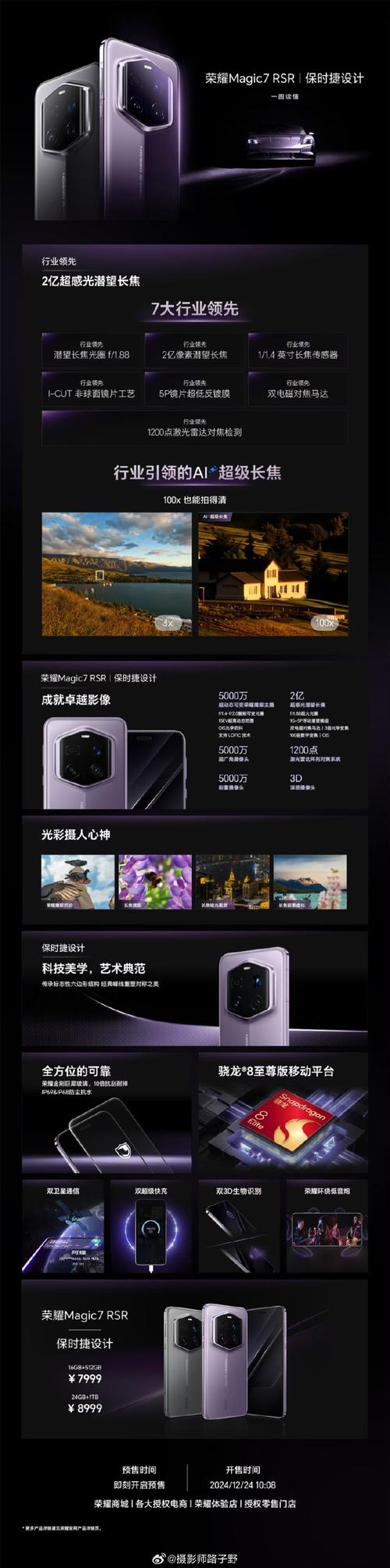 哪种相机拍照有时间和地址显示的图1