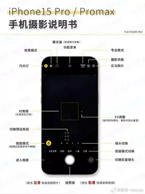 苹果手机拍照怎么显示位置和时间