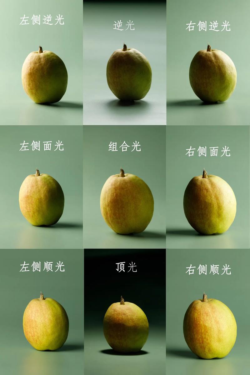 摄影的光位有哪8个?