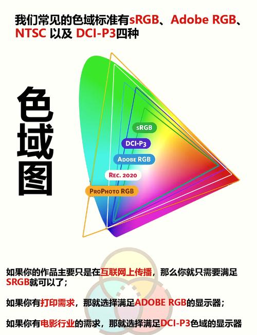 图中每个像素点记录颜色的位数图2