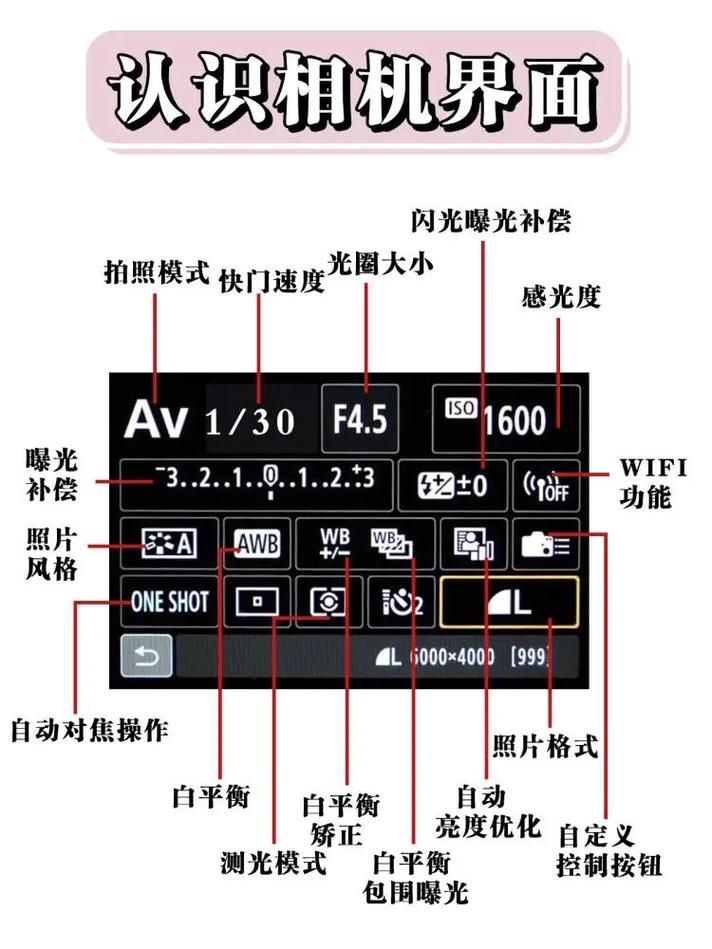 什么软件相机自带日期