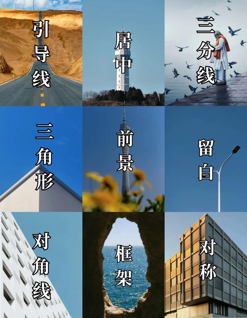 手机摄影入门教程从零开始学摄影读后感图3