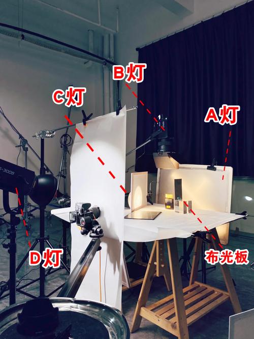 拍照打光技巧图解图2