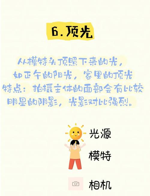实战案例图解容易被人忽略的5种摄影打光技巧