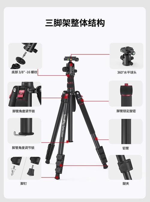 照相机安装到手机图3