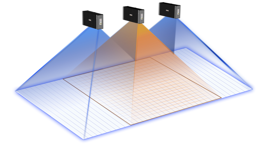 软包抓取可以用哪家的3D相机?