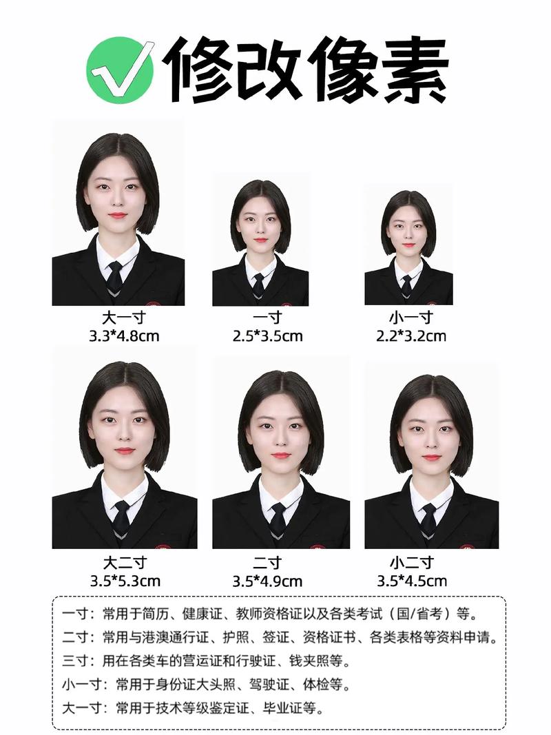 照片像素够了大小不够怎么办图3