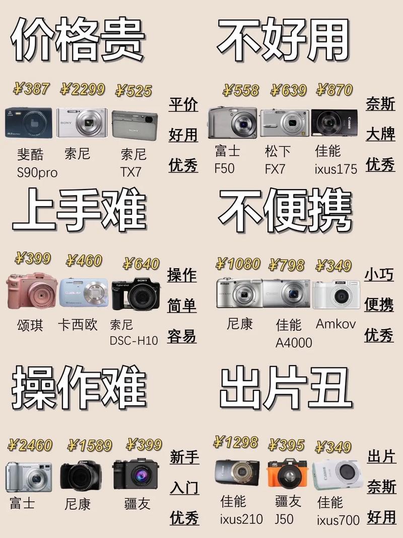 ccd相机照片怎么导入手机