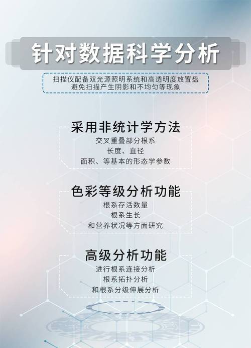 根系分析软件WinRHIZO注册码图2