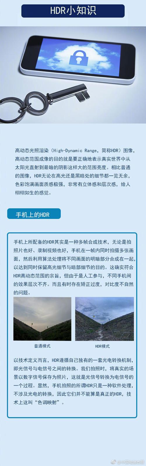 我手机照相的HDR是什么意思