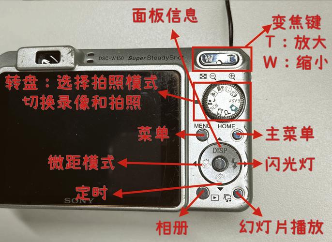 索尼相机拍摄技巧大全图2