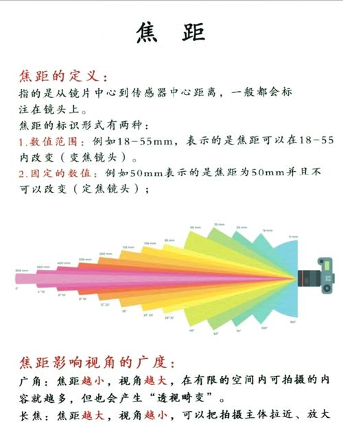 为什么要用打光板打光