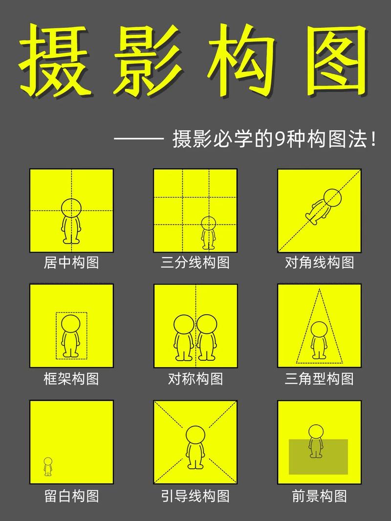 拍摄照片构图技巧和方法图3