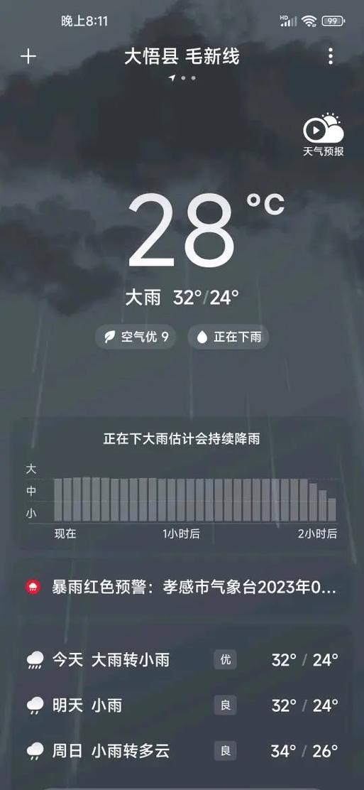 请问在图片上加上地点时间和天气等信息的软件是什么?(有图)