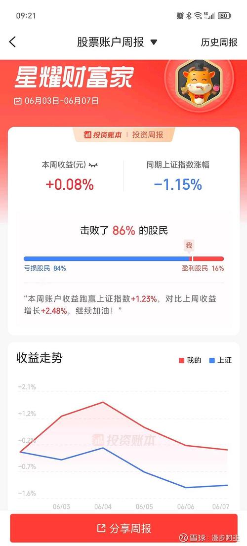 炒股手机哪款好图2