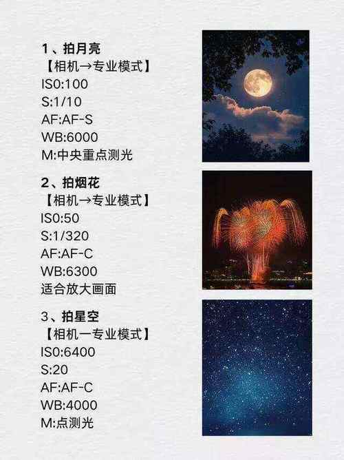 手机专业拍照模式的参数各代表什么