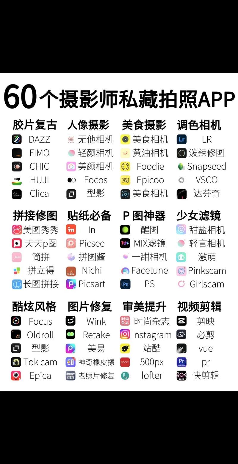 拍照用什么软件拍出来的效果最好用图2