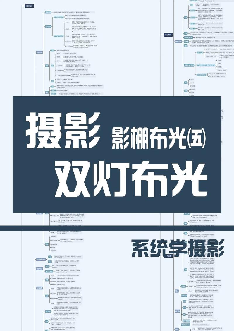 摄影灯光打法和技巧视频图3