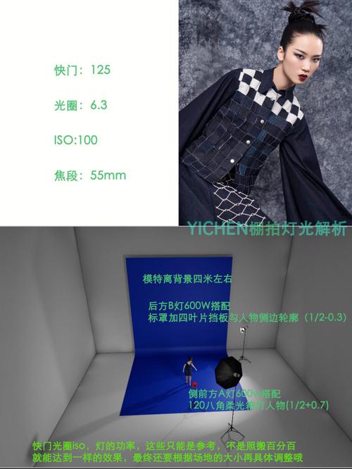 摄影打灯技巧具体介绍