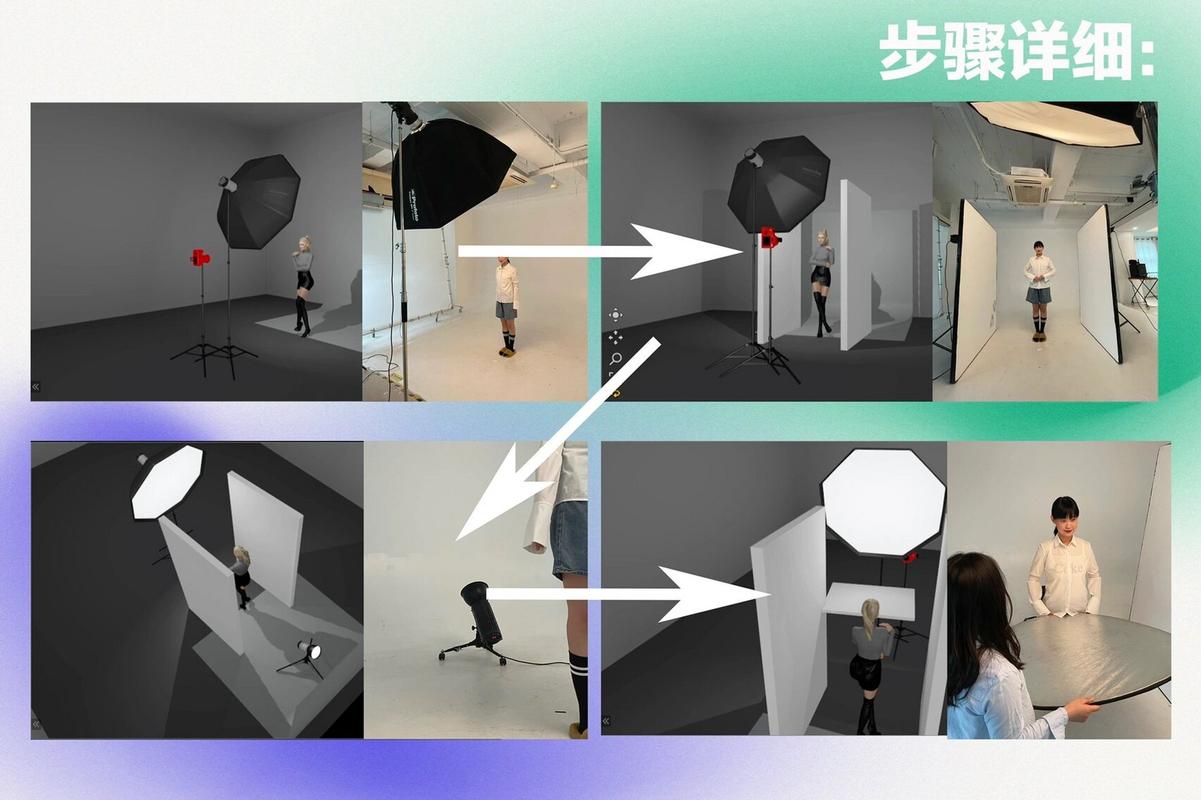 拍证件照如何布光