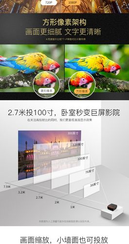 投影仪拍照背景图高清大图图2