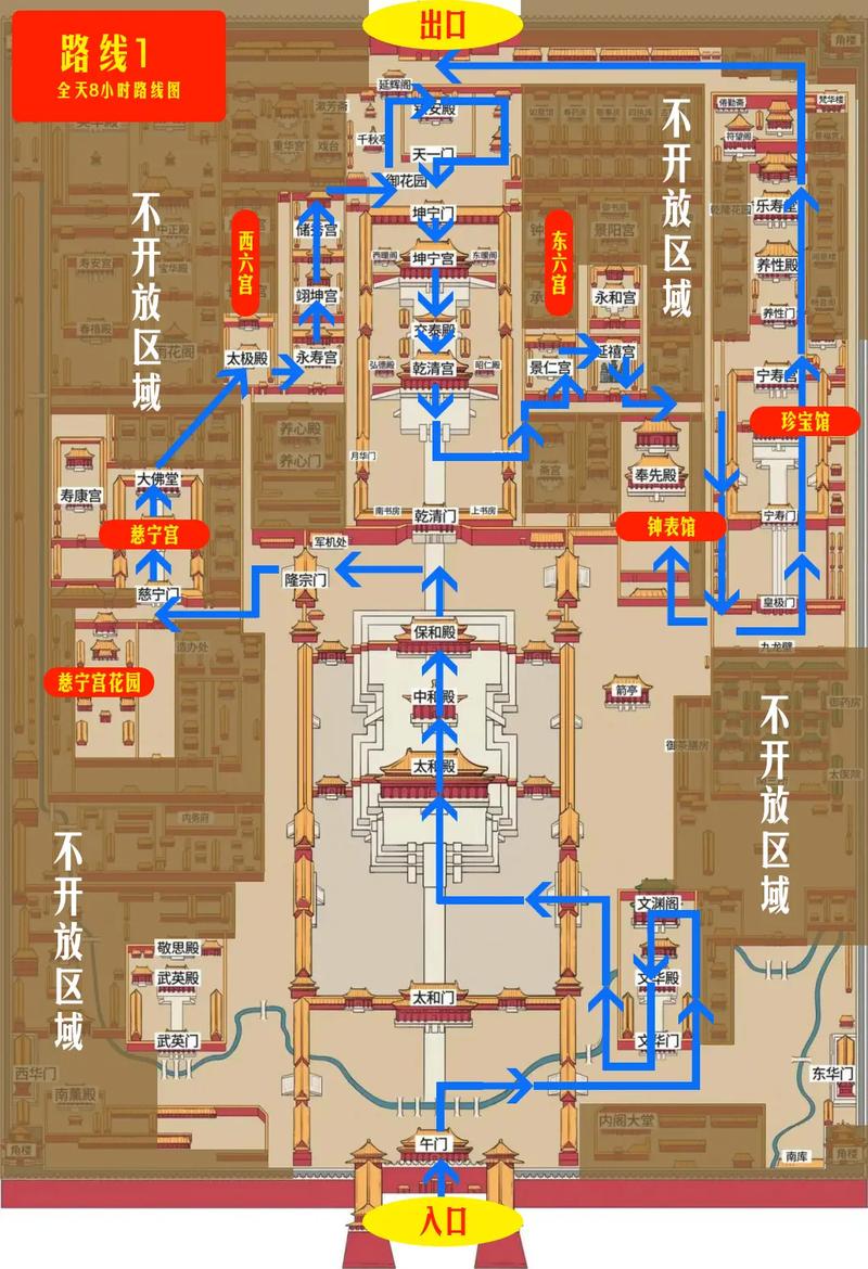 故宫拍照姿势大全图片图2